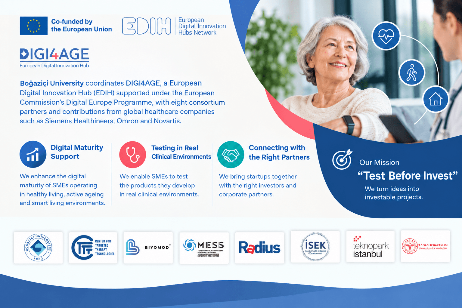 DIGI4AGE overview: European Digital Innovation Hub, digital maturity support, testing in real clinical settings, matchmaking with the right partners and consortium partners